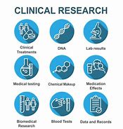 ResearchIntegr3 tweet picture