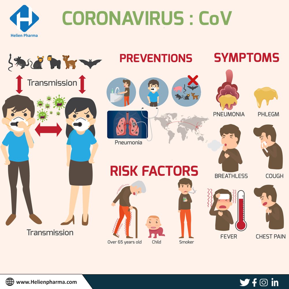 HelienPharma's tweet photo. Corona virus!
#coronarovirus #Wuhan #China #CoronavirusOutbreak #CoronaOutbreak #homeopathy #medicine #homeopathyheals #homeopathyworks #nosideeffects #wellness #homeopathic #homeopathicmedicine #health #treatment #healthcare #Helien https://t.co/MtU6Yeriha