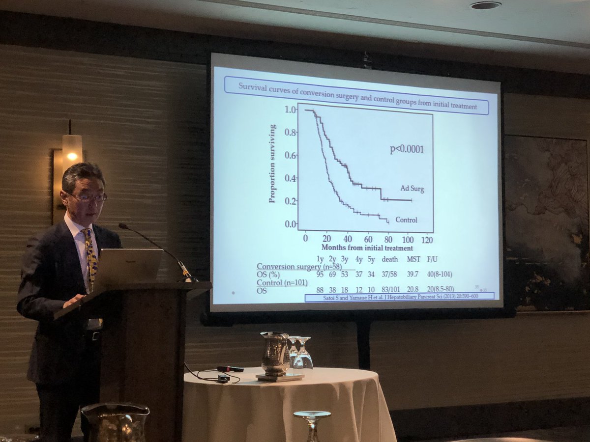 chiaro_del's tweet photo. Conversion surgery for “unresectable” pancreatic surgery seems to be associated with survival significant benefit. @CUSurgOnc @HopkinsMedicine @CUCancerCenter https://t.co/n6l4YqwmPp