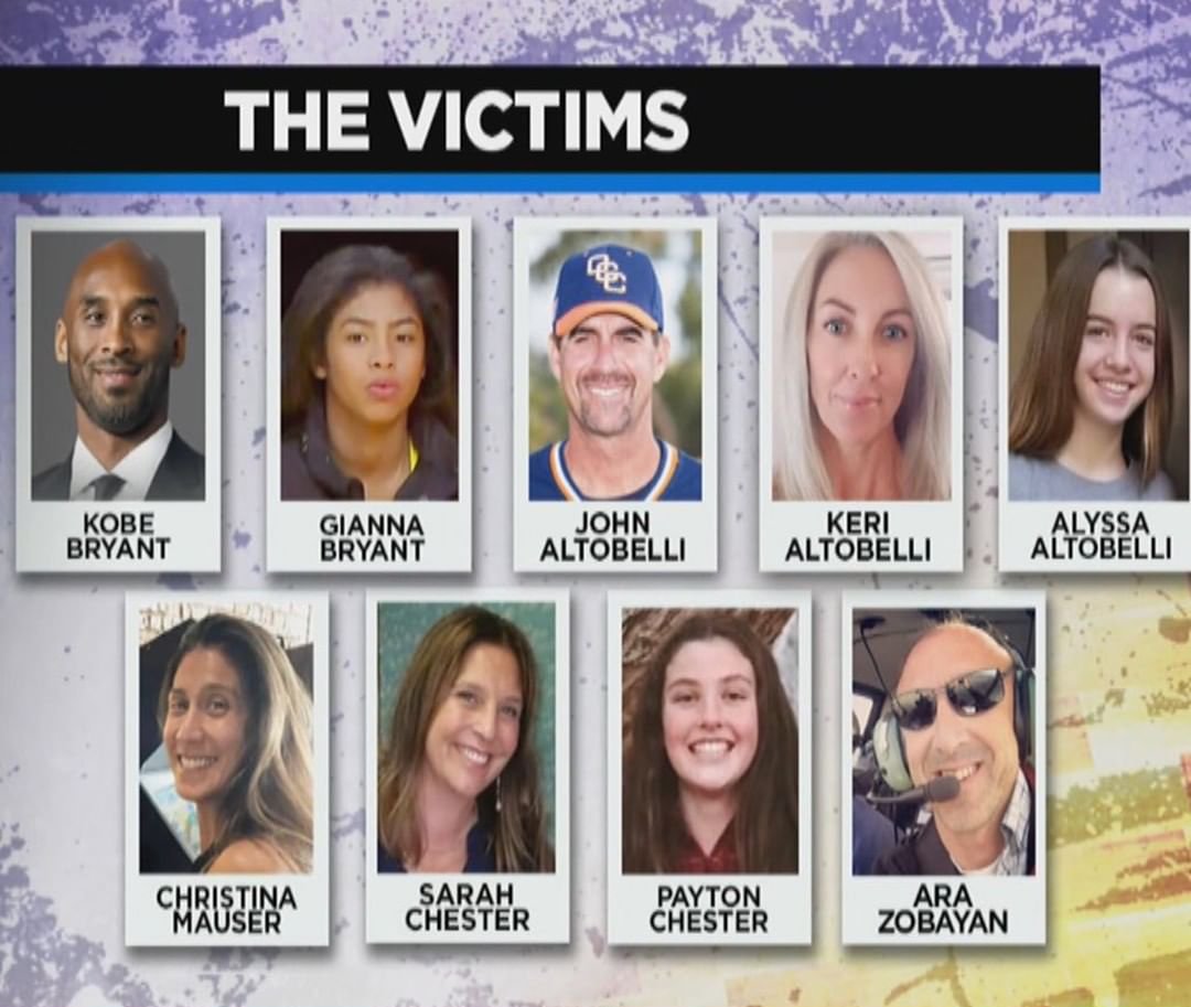 laprensadeahora's tweet photo. La policía de Los Ángeles tiene identificadas a todas las víctimas que murieron este domingo junto a la ex estrella de la NBA Kobe Bryant.

Eran acompañados por Christina Mauser, de 38 años, entrenadora del equipo en el que jugaba la menor. “Mis hijos y yo estamos devastados. https://t.co/CEXAse6q5X