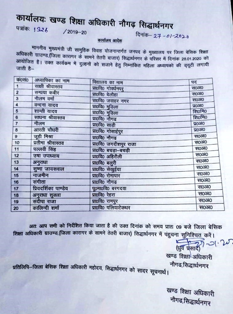 samajwadiparty's tweet photo. न्यू इंडिया के उत्तर प्रदेश में अध्यापकों के साथ खिलवाड़ हो रहा है।सामूहिक विवाह योजना के अंतर्गत दुल्हनों को सजाने का कार्य अध्यापकों को दिया गया। मुख्यमंत्री जी बताने का कष्ट करेंगे कि ऐसा संवेदनहीन कृत्य आपकी सरकार ने क्यों किया? कब तक शिक्षा व्यवस्था का मजाक बनता रहेगा। https://t.co/xtBnxln5pL