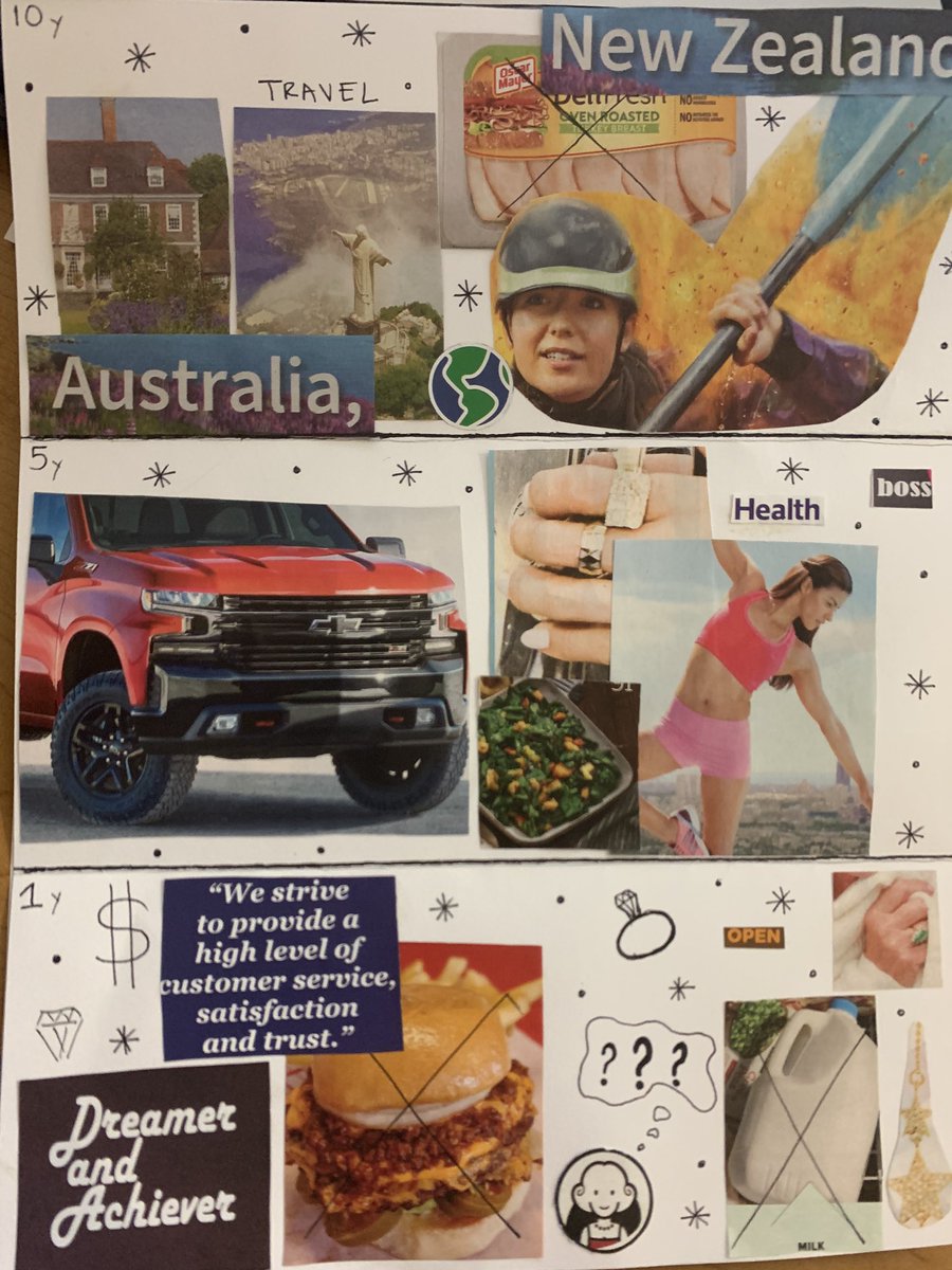 CoachKDuffey_4's tweet photo. #VisionBoards #2020 #AdvancedHealth spark the mind, create a vision @WHESEagles @HutchLIB @MiddleCurry https://t.co/LR1OnBLdxe