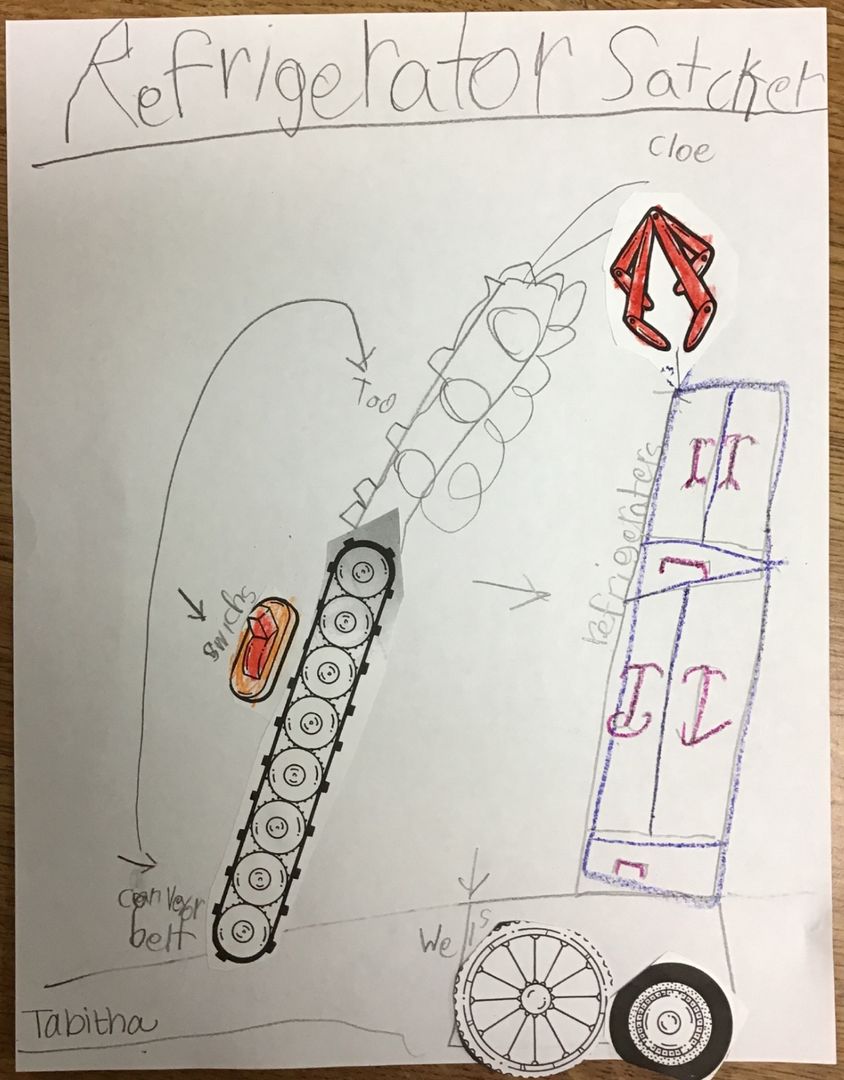 EncinoGT's tweet photo. Force-fitting nouns and verbs to create new inventions!  Love the creativity and divergent thinking! #neisdgt 
@EPEagles129 https://t.co/halsvz6vTO