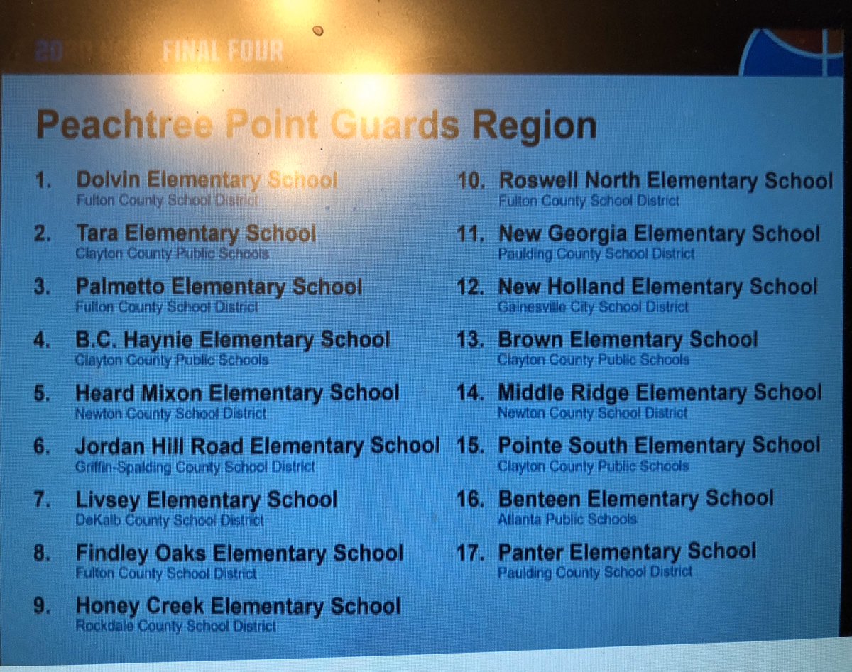 #ReadtoFinalFour#dolvinINcredible Dolvin 3rd. Grade moving on to the next bracket announced by basketball legend Grant Hill
