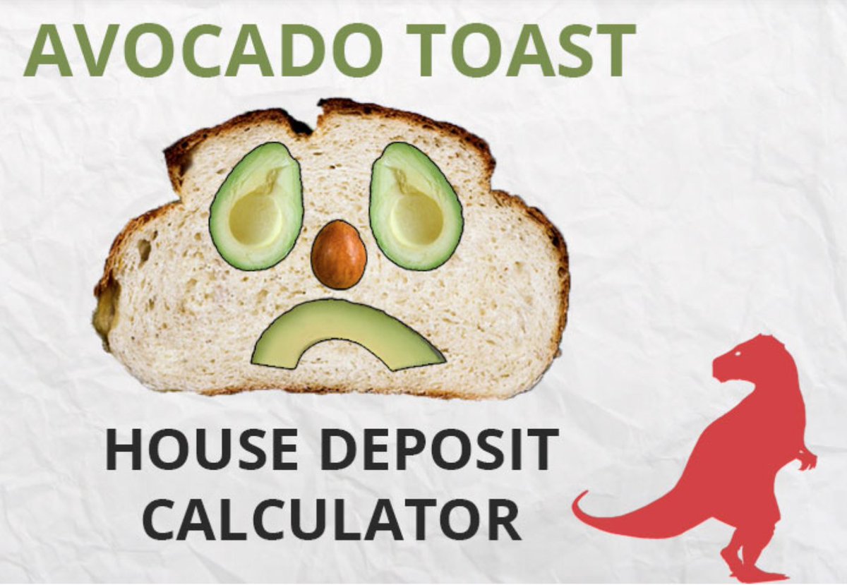 Next time someone tells you to stop buying coffee so you can afford a house...ow.ly/CdJs50y5UFs #avocadotoast #OKboomer #affordablehousing