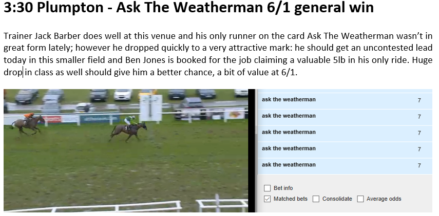 Great winner for the team with inspiring ride by <a href="/BenJone04644251/">Ben Jones</a> in the <a href="/plumptonraces/">Plumpton Racecourse</a> mud, thanks !!!