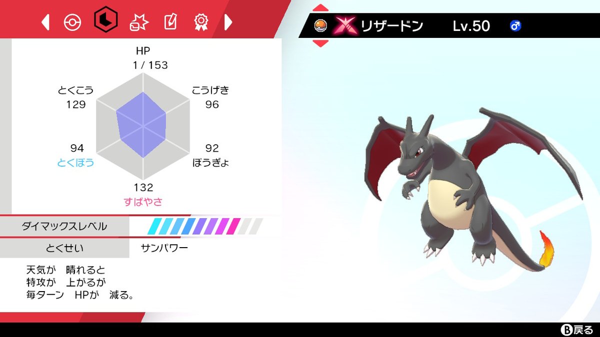 すず Mikina Plus Twitter