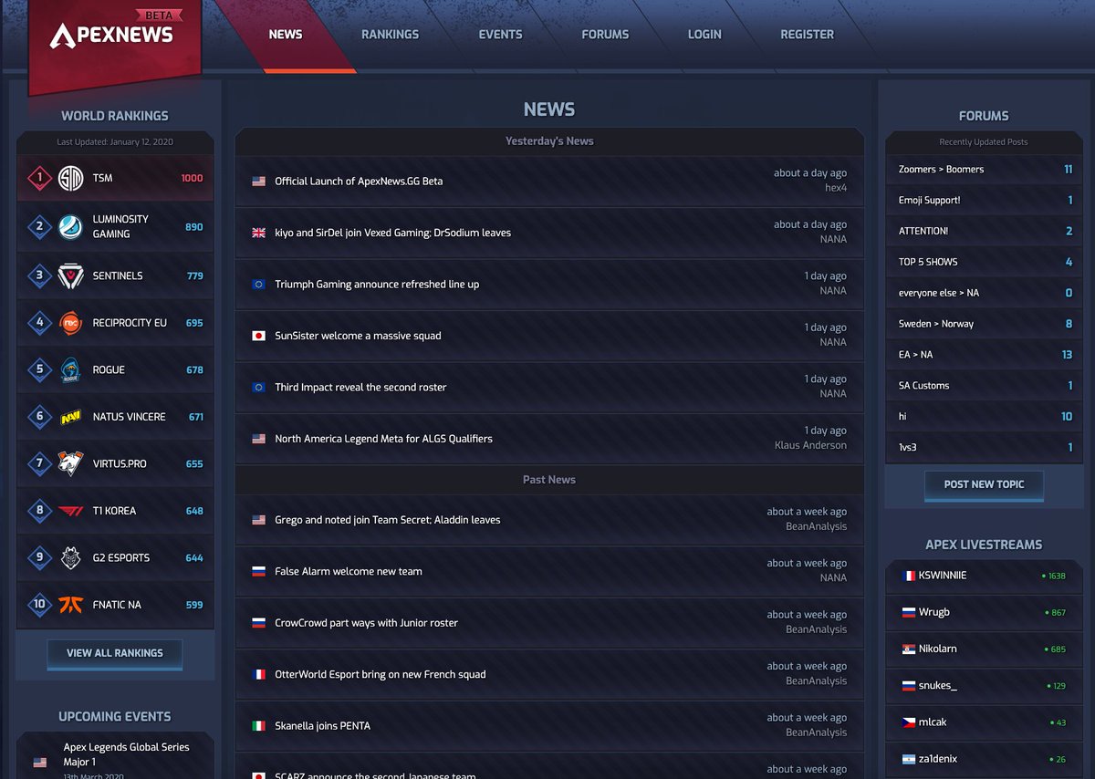apexnewsGG's tweet photo. 📰ALGS Qualifiers Review (SA, Asia, Middle East, Oceania &amp; Africa). by @BeanAnalysis 

Read:
https://t.co/g9WOEfY0vt

Make sure to sign up for our BETA and leave your feedback &amp; suggestions inside our Forums:
https://t.co/kveZMT90lG https://t.co/qN5WuaQZEE