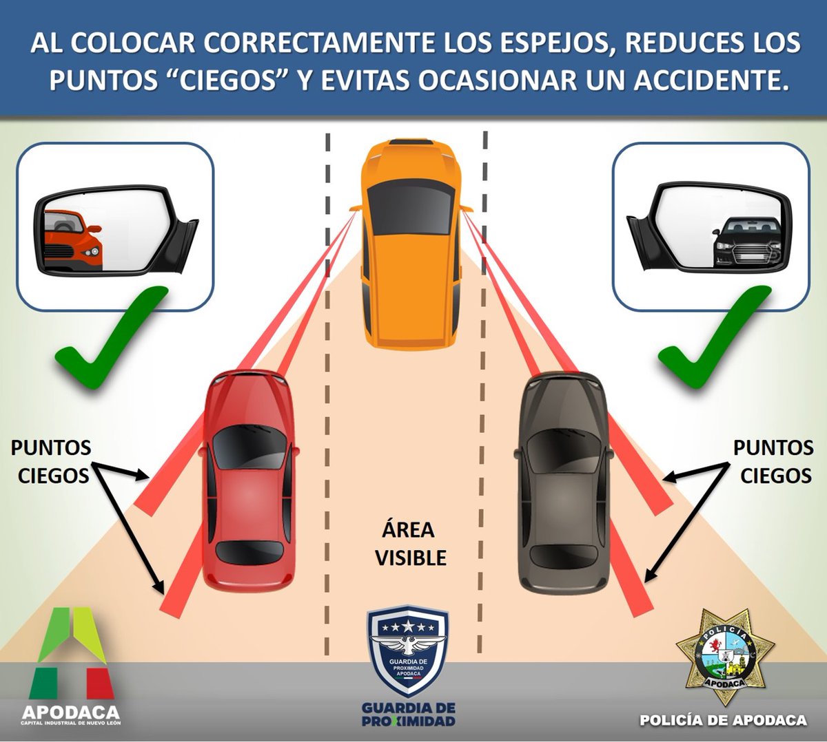 SSP_Apodaca's tweet photo. #ConductorPrincipiante Al colocar correctamente los espejos laterales, reduces las probabilidades de ocasionar algún hecho de tránsito. #AlSiguienteNivel Cc @Cicmty @AsiEsMonterrey @MtyFollow @TraficoenMty https://t.co/j0ZTHIZXvd