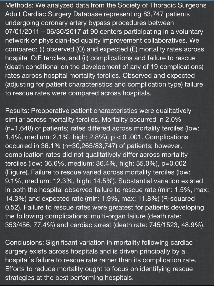 Great talk! Dr. Likosky at #STS2020, Chamberlain Paper in Adult Cardiac Surgery. Using IMPROVE database, Likosky et al show post-operative mortality is driven by higher failure to rescue (FTR) rates rather than complication rates. <a href="/jdimick1/">Justin B. Dimick</a> @DLikosky <a href="/UMichSurgery/">Michigan Surgery</a> <a href="/AmirGhaferi/">Amir A. Ghaferi</a>