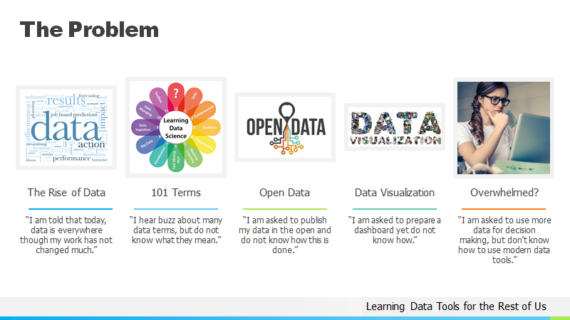 For those interested in learning more about data. Free agent <a href="/DirkBuettner/">Dirk Buettner</a> is launching a series of lunch and learn webexs on data tools for the rest of us. Details in comments.