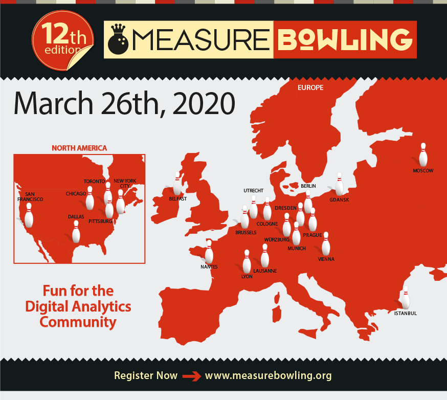 MeasureBowling tweet media