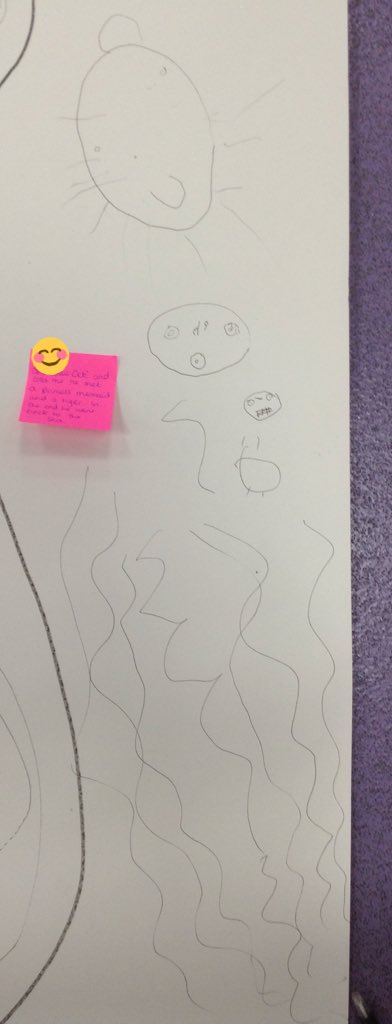 TerraceRoad's tweet photo. #trpturtles enjoyed using their imagination and shared their ideas with their friends on what type of adventure Octi the Octopus got up to after Miss Tucker found him in her sink! Lots of excellent mark making ⭐️ #trplit https://t.co/nDmOiTPZTy