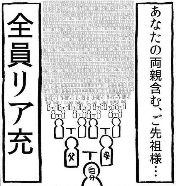 非リア充は自分だけ？自分以外の両親や先祖はみんなリア充www