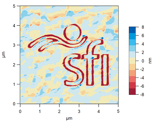 FengyuanZhang1's tweet photo. Thank Adama Innovations @adamatips . And thanks for the support from @scienceirel and @ucddublin UCD-CSC scholorship. Pictures are SFI and CSC logo machined on the ferroelectric film in 5㎛ with an Adama tip(The same tip used in the paper). Paper link: https://t.co/AgPikrTXaY https://t.co/OXTfTKSADd