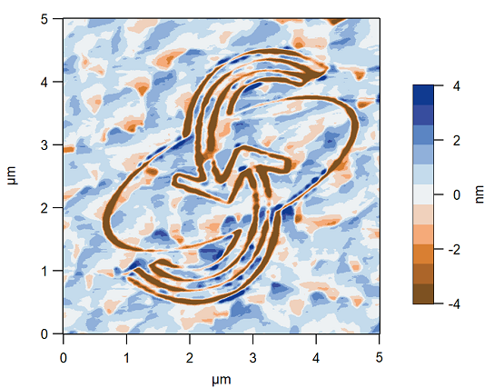 FengyuanZhang1's tweet photo. Thank Adama Innovations @adamatips . And thanks for the support from @scienceirel and @ucddublin UCD-CSC scholorship. Pictures are SFI and CSC logo machined on the ferroelectric film in 5㎛ with an Adama tip(The same tip used in the paper). Paper link: https://t.co/AgPikrTXaY https://t.co/OXTfTKSADd