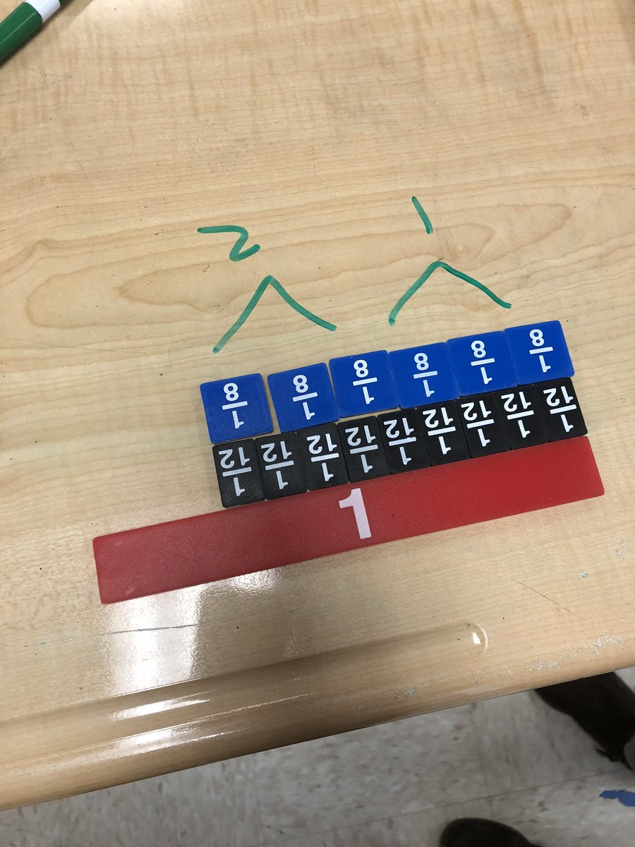 maldonado_math's tweet photo. Having so much fun today teaching with @JodiHeffley . The students are learning what it means to divide fractions! #mayfieldISProud https://t.co/tpmznIKpT1