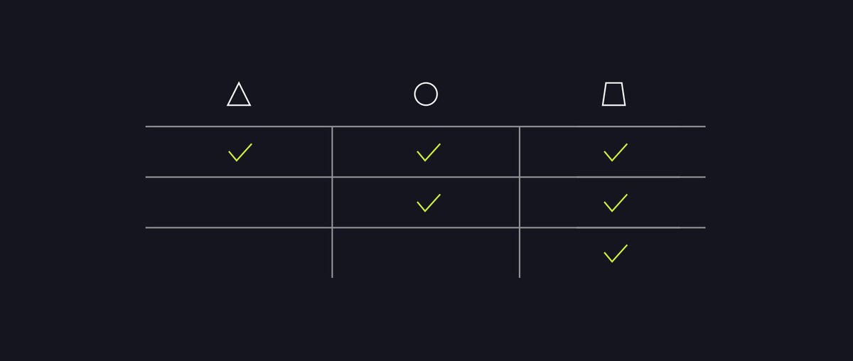 Are you thinking about replatforming your e-commerce website? Check out this complete guide to discover more about all the most important steps in the process from migration to launch: bit.ly/30WqRly!

#alpenite #alpeniteNeverStops #DigitalFrontliners #Replatforming