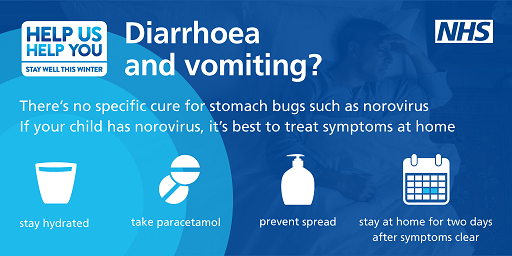 UKHSA_SouthWest's tweet photo. #Norovirus is an extremely fast acting bug. There is no vaccine or immediate treatment for the virus. Prevention is the best form of defence and the best way to stay bug-free is with thorough personal and environmental hygiene #ThinkNORO https://t.co/9Z5FgN5zSS https://t.co/7YHKARDXzq
