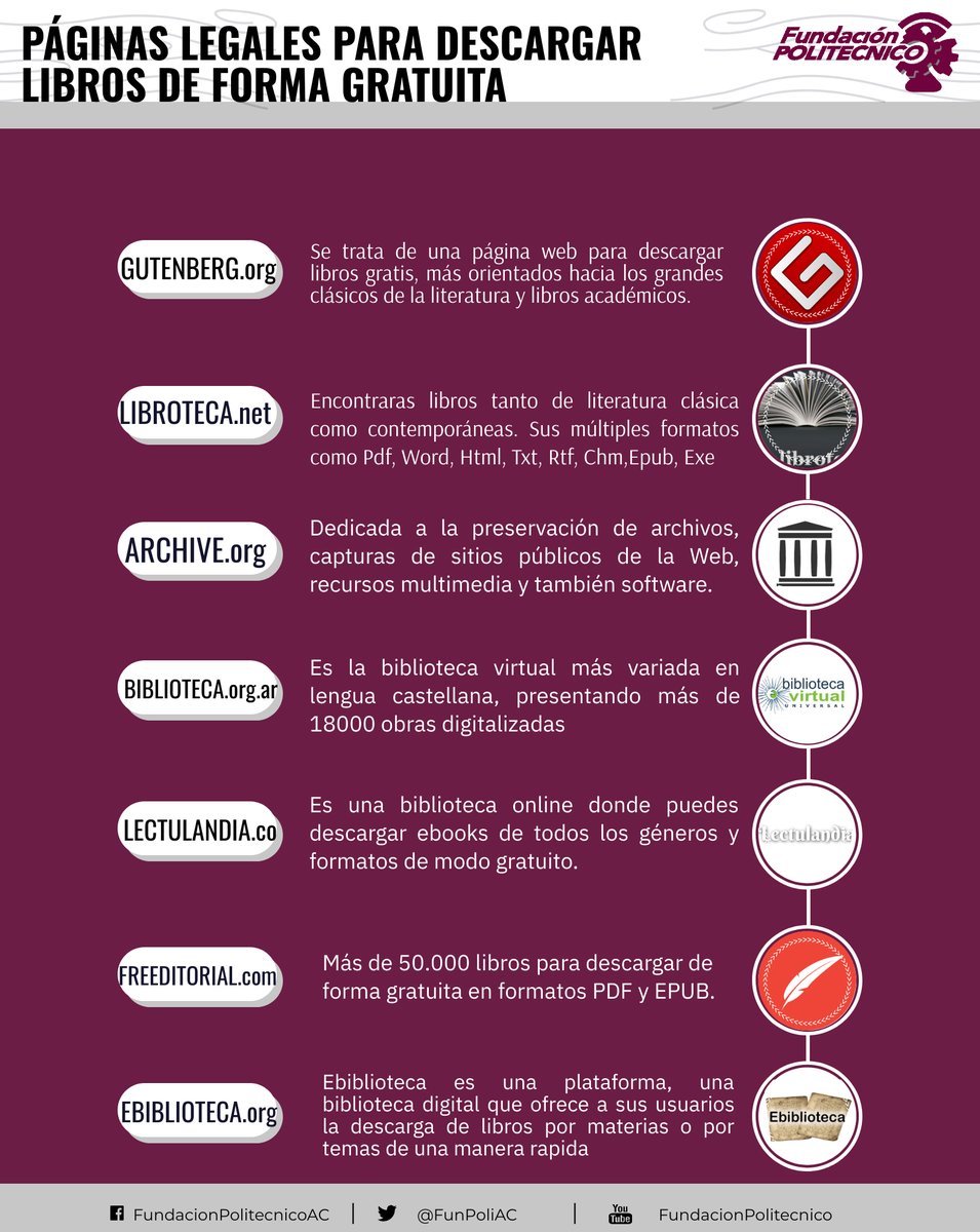 FunPoliAC's tweet photo. #FPTips Toma nota, aquí te dejamos algunas bibliotecas virtuales donde podrás descargar libros de forma gratuita, en diferentes formatos. 🤓👍 #UnidosConstruyamos https://t.co/OCXiTuaIfS