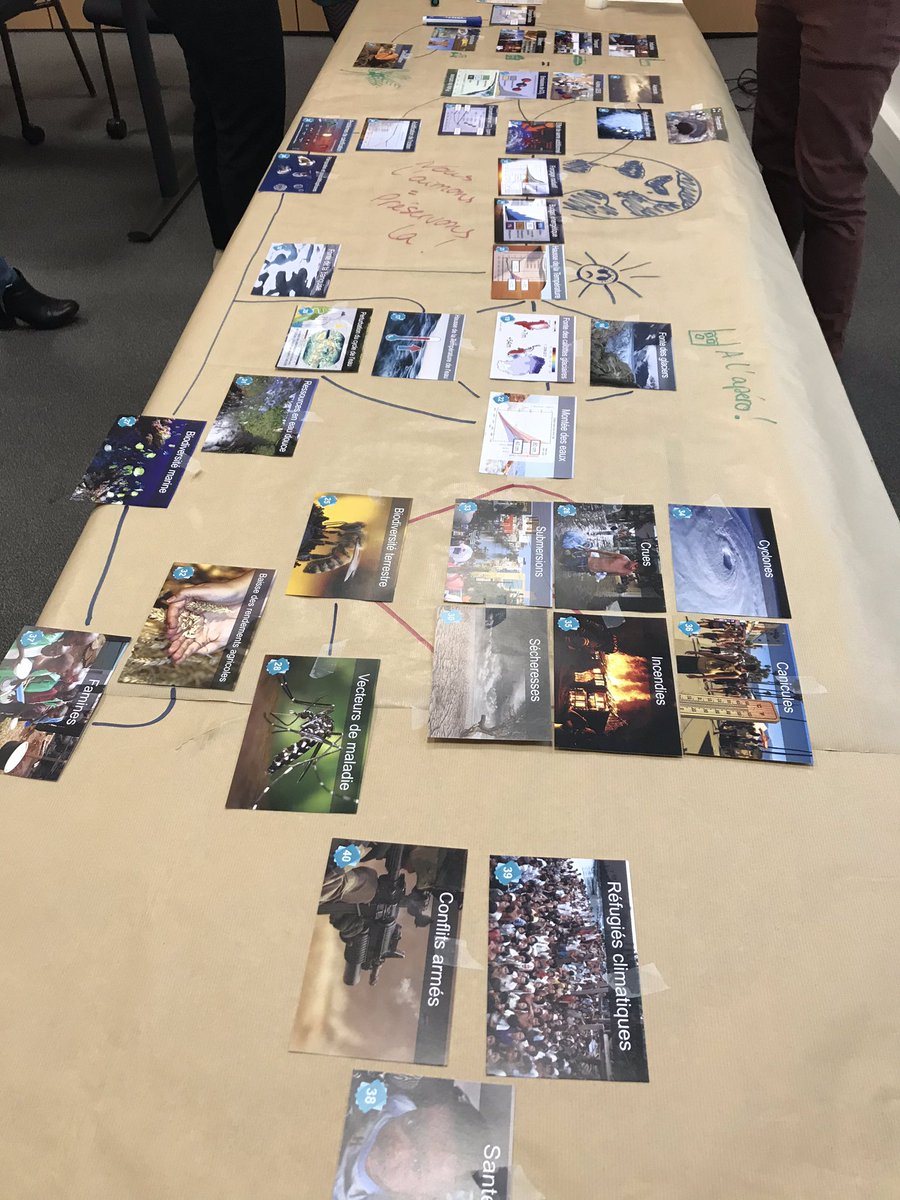 SyngentaFrance's tweet photo. Session @FresqueDuClimat avec @DeloitteDD pour tous les responsables #environnement et #sécurité des site pour mieux comprendre le #changementclimatique, ses causes et ses enjeux et mettre en place des actions de lutte ! #ClimateChange https://t.co/alVKKhvVWq