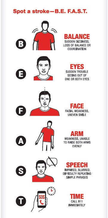 inna_lutsenko's tweet photo. Do you know that #BeFast #stroke recognition algorithm has the analogue in #Kyrgyzstan? #сокку is the correct Kyrgyz spelling, created by @eso_east team @nuriza0208 @perizat_mak and others #DoNotBeTheOne @ESOstroke @RegistryStroke @WorldStrokeEd https://t.co/bjUic8bLqf