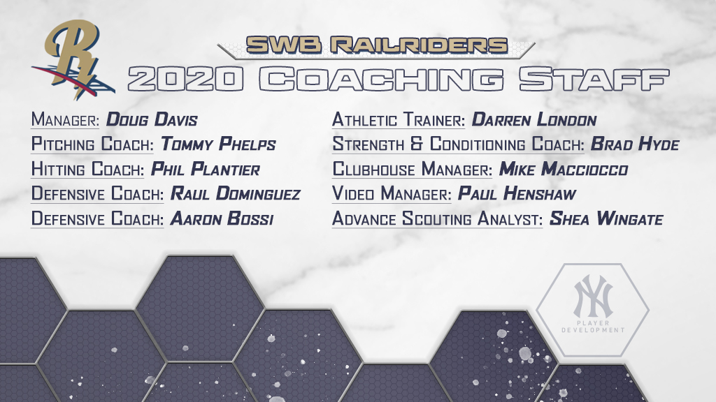 NYYPlayerDev's tweet photo. Announcing 2020 coaching staff assignments for our full-season Minor League affiliates: https://t.co/AEw9OFLQlk