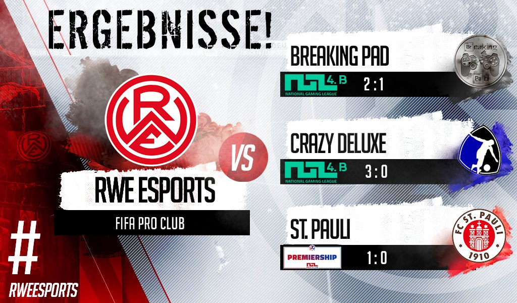 Angefangen mit einer Niederlage gegen FK Austria Wien, ging es mit unseren Jungs von der Hafenstraße aber immer weiter nach oben und sie konnten sich nun 4 Siege in Folge einheimsen!
Genialos✅ 
St. Pauli✅ 
Crazy Deluxe✅ 
Breaking Pad✅ 
🇮🇩 #rweesports 🎮
