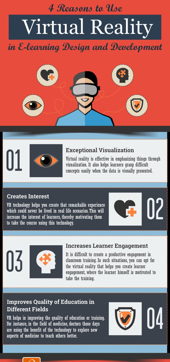 dfleckner's tweet photo. 4 reasons why we should use VR  in e-learning.
#digitallearning #onlinelearning #elearning #uxiq https://t.co/K6lfvPBdq4