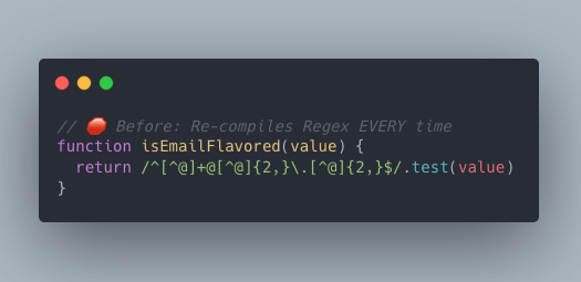 Before: regex literal re-created each time function is called!