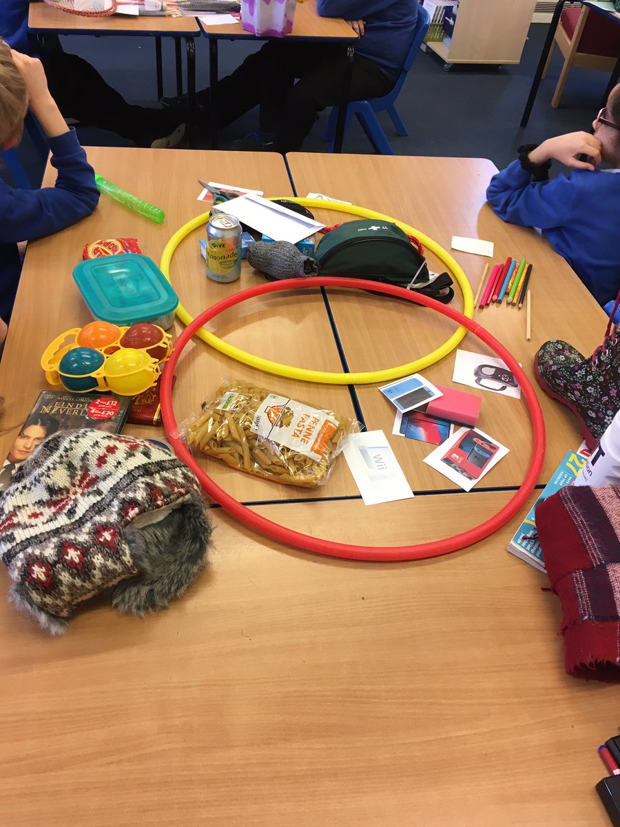 EastDeneY5's tweet photo. If you had to move to a different country and could only take a rucksack, what would you take with you? Fantastic discussions in year 5 today. #aftertomorrow @gilliancross https://t.co/3fAdnz0Cjk