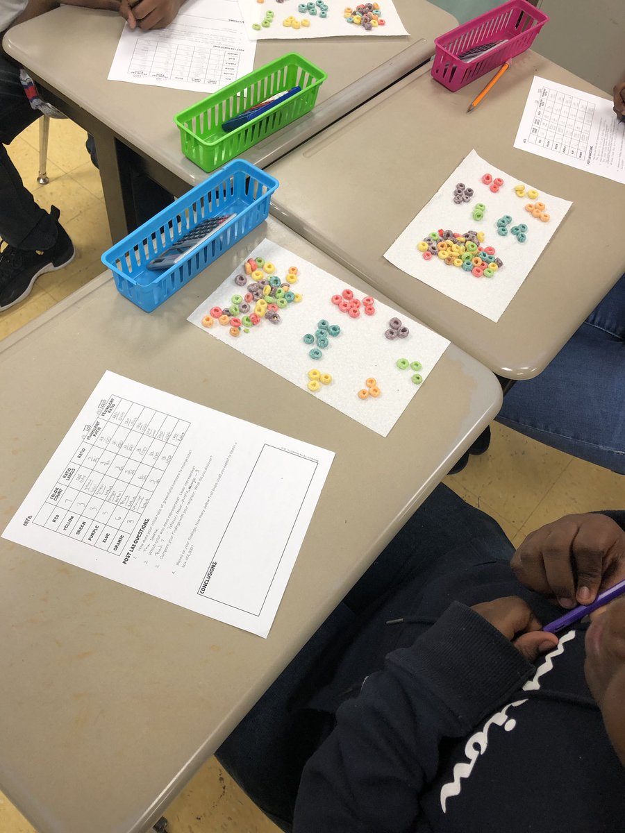 Mocfray's tweet photo. Intro to ratios and equivalent ratios with Froot Loops ❤️🧡💛💚💙💜 @JEFCOED @pleasantgrovees https://t.co/lu4Q624Ni3