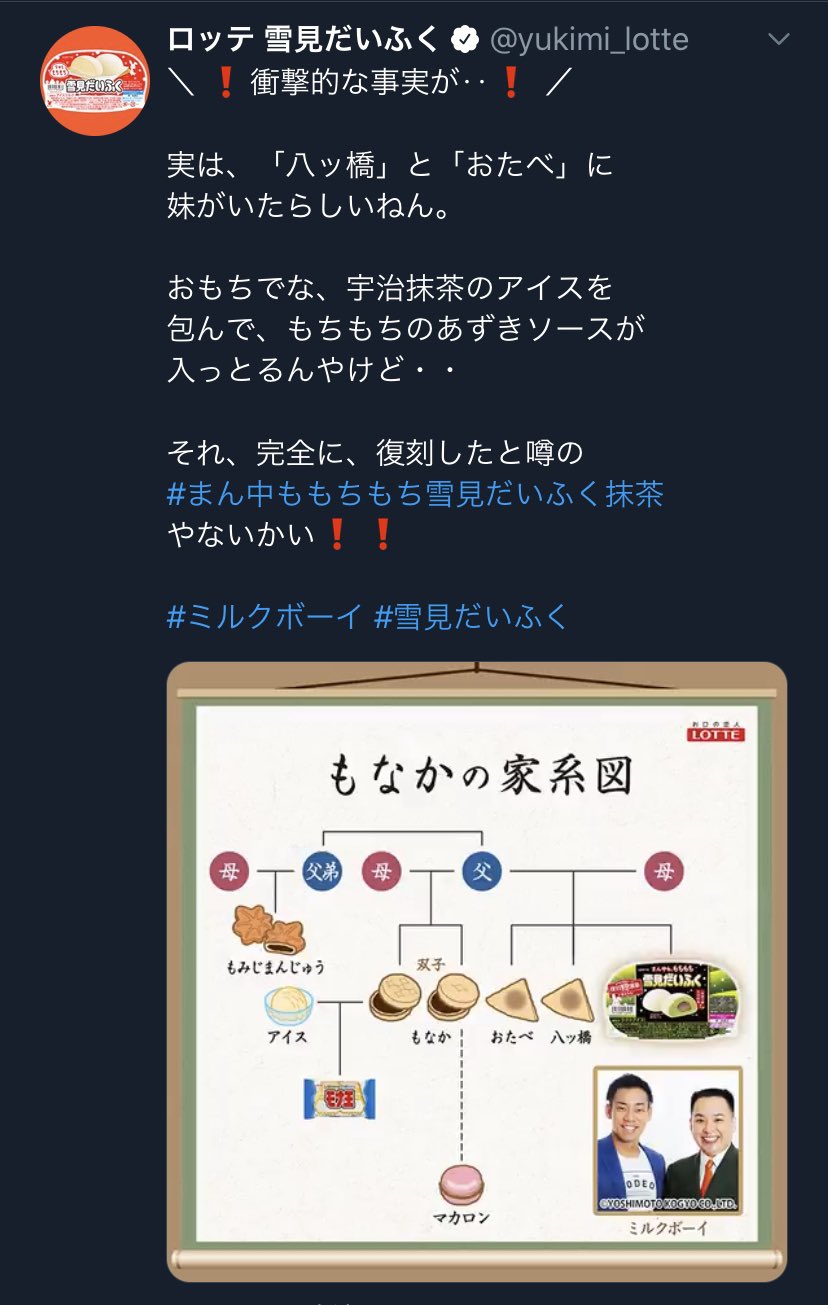 もなかの家系図 Twitter Search Twitter