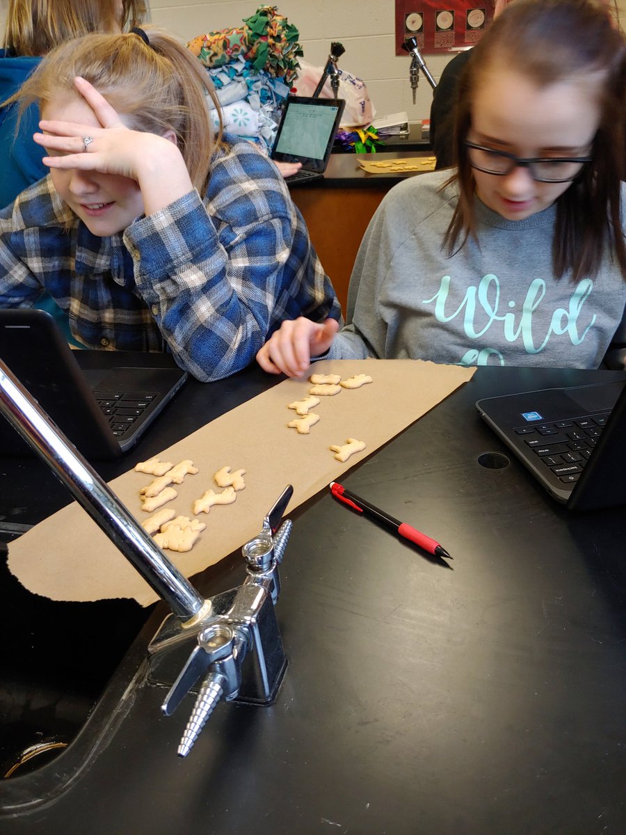 In what biome do your animal crackers live? <a href="/EMHSMustangs/">Eastern Montgomery High School</a> <a href="/MarkMiear/">Mark Miear</a>