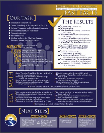 BEST Standards Fact Sheet