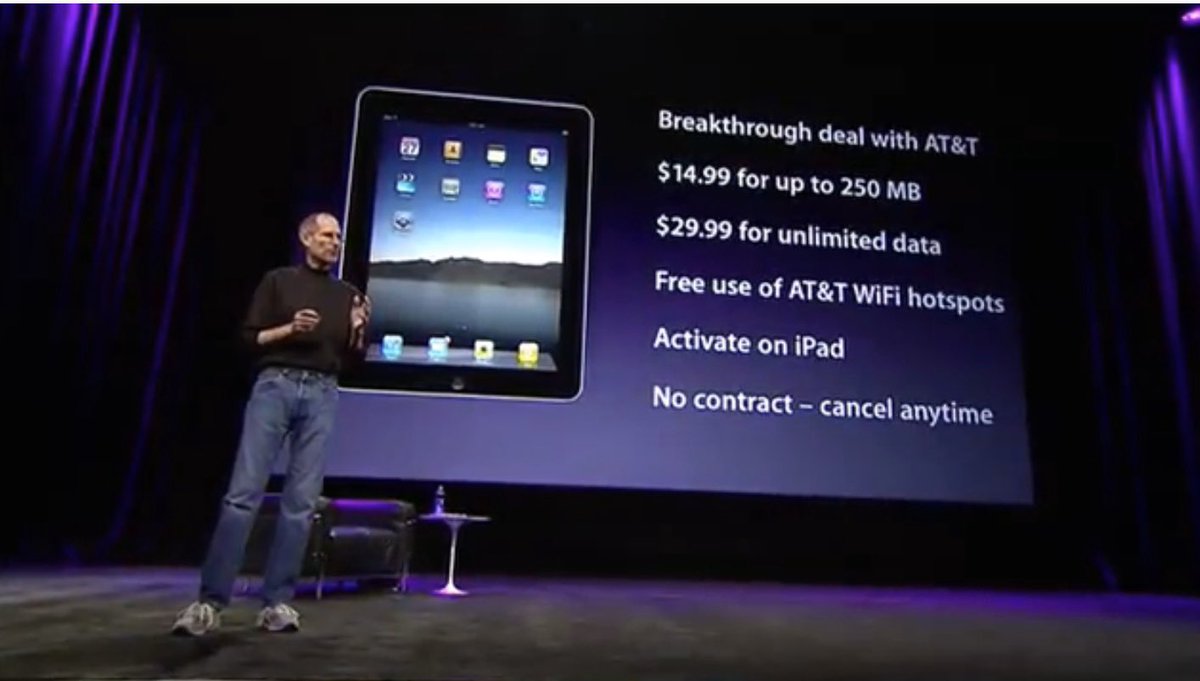 12/ iPad had a 3G modem BECAUSE it was built on the iPhone. If you could figure out the device drivers and software for a PC, you’d need a multi-hundred dollar USB modem and a $60/month fee at best. The iPad made this a $29.99 option on AT&T and a slight uptick in purchase price.