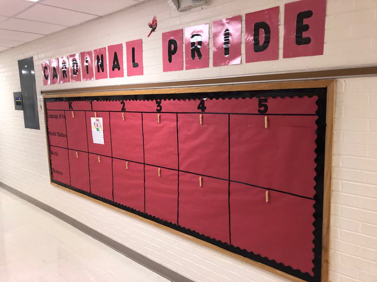 andodd2014's tweet photo. Caldwell Elementary is beginning to showing Cardinal Pride through exemplary work! @CES_Cardinals #GarlandUSA #GISDI3 https://t.co/CNkm1t5lY7