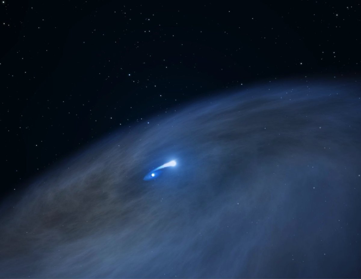 astrocampva's tweet photo. Astronomers using NASA’s #Hubble Space Telescope have uncovered surprising new clues about a hefty, rapidly aging star whose behavior has never been seen before in our Milky Way galaxy.  🔭 🌎
Credits: #NASA #astrocampva https://t.co/kr20gq7kM7