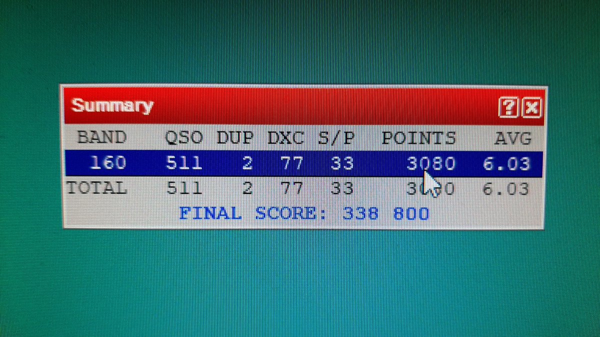 Some fun last weekend