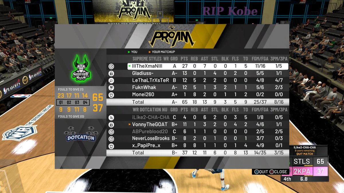 Supreme Styles tweet media