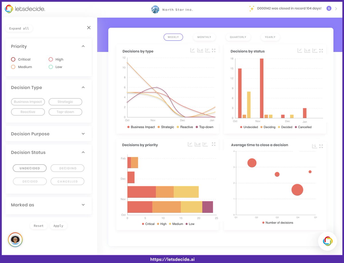 letsdecide_ai's tweet photo. You can't measure how you are making decisions if you don't track your decisions in the first place! Understand how your teams are making decisions. Get better and faster.

#decisionmaking #decisions #decisionintelligence #decidebetter #letsdecide https://t.co/GKr8CSjHWN