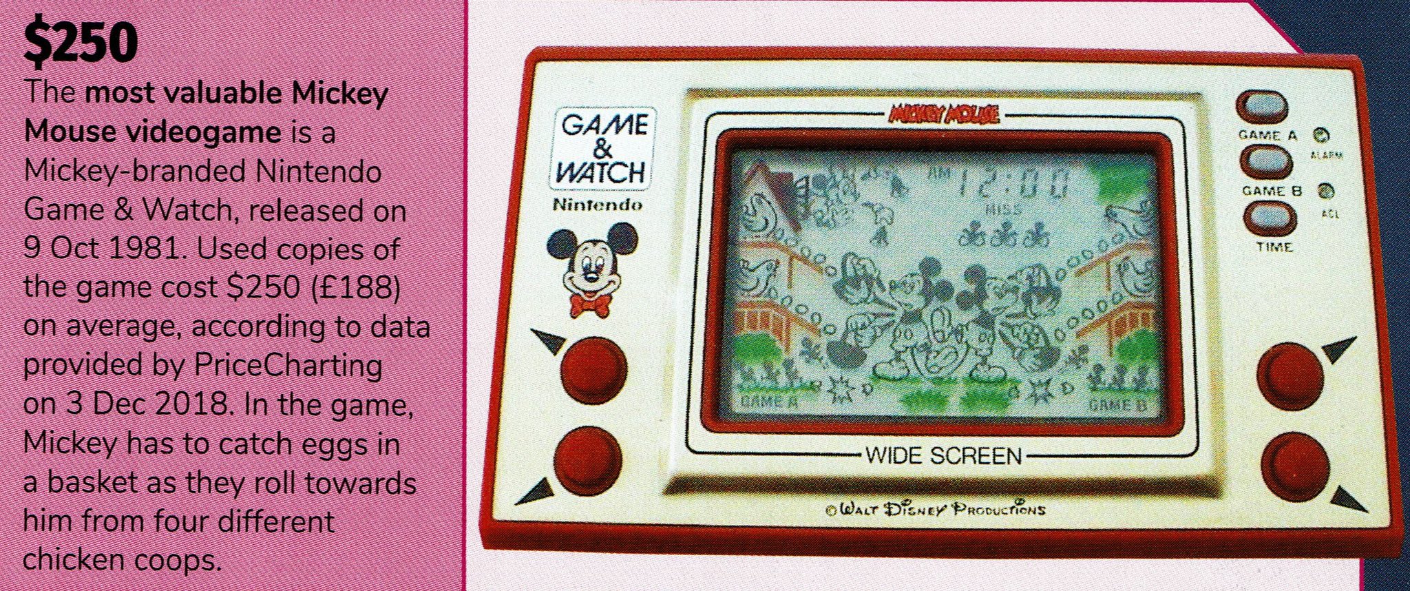 VideoGameArt&Tidbits on X: 