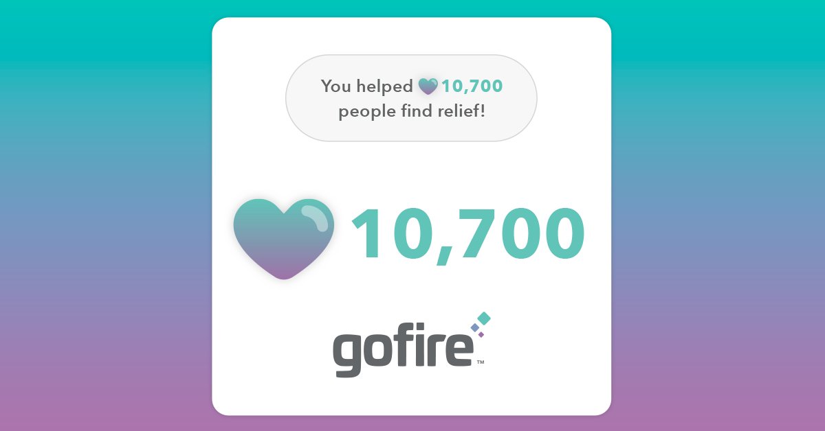 We're happy to announce that product reviews from Gofire Community have helped nearly 11,000 patients find relief through the Gofire Health Suite! Thanks to everyone who has rated a product in the Gofire App. Each contribution helps patients find the #relief they seek every day.