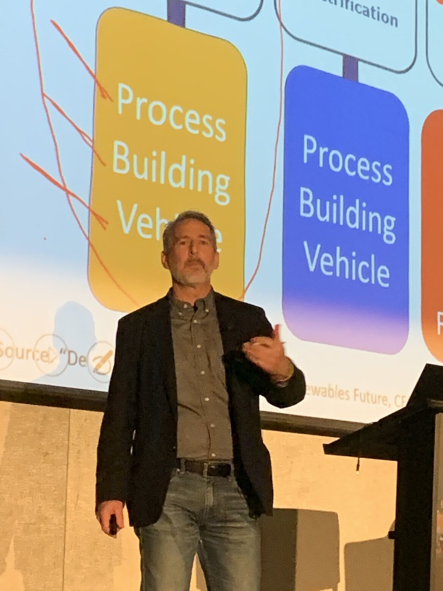 Gas bans are on the way, says Richard Young, Food Service Technology Center during #MUFES2020. The good news: Foodservice will be an exception because of how the ban would hurt smaller operators that can’t afford to power electric baking ovens, for example.