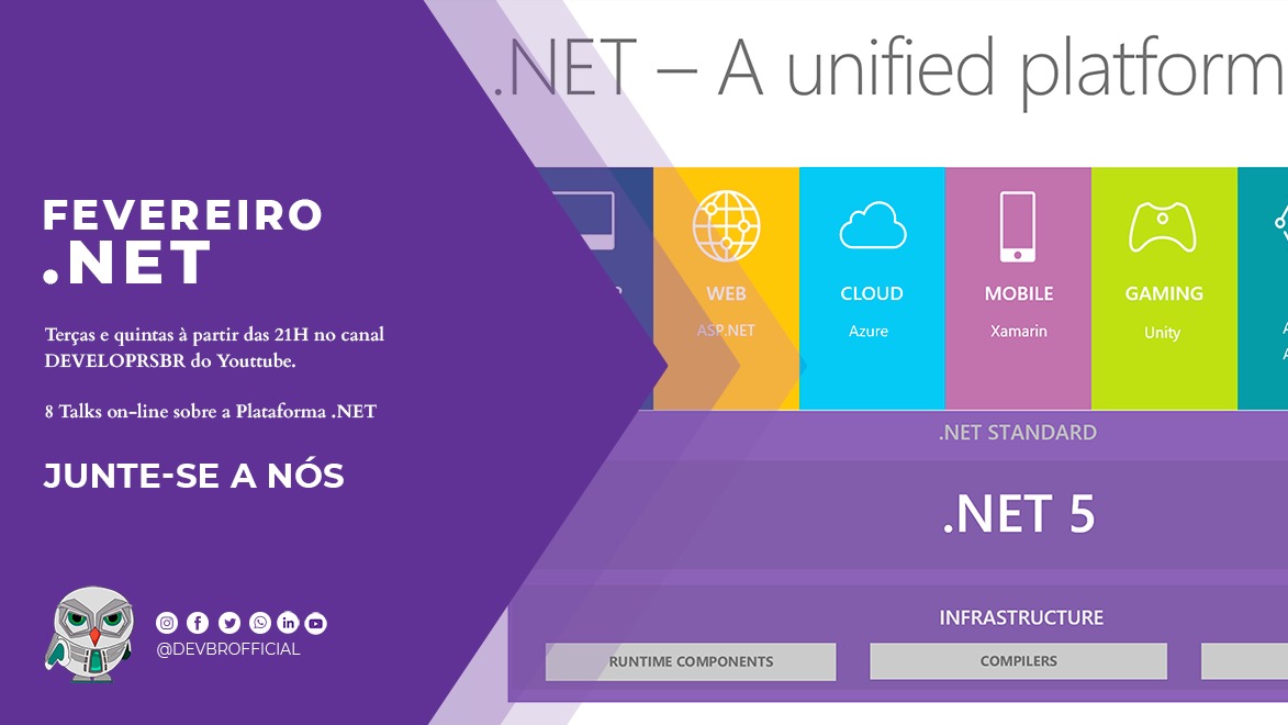 DevBrOfficial's tweet image. Depois do sucesso que está sendo nosso Janeiro de AI, vem aiiiiii FEVEREIRO .NET !!!!
Com
- @maykemedeiros
- @elemarjr
- @thamirysGameiro 
- @TartariTiago
- @RalmsDeveloper
- @rcarneironet