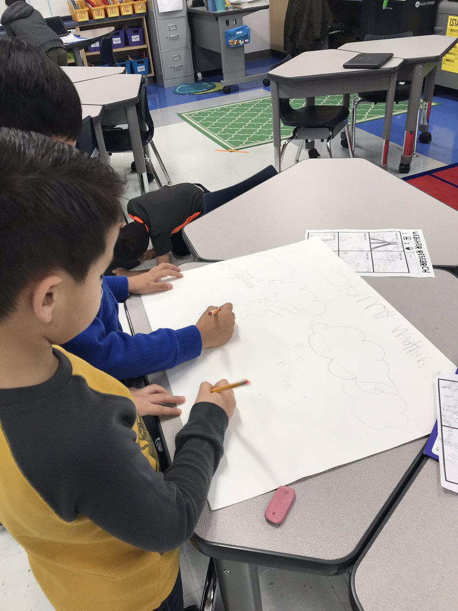 mayralugo55's tweet photo. Week 2 of our research. Creating something to show what we learned. Collaboration goal-Make a plan with my partner. Itโs been a learning experience for all of us but we have grown so much since the first research project in October. #proudteacher #ruthes #readingcenter https://t.co/5isEQy08We