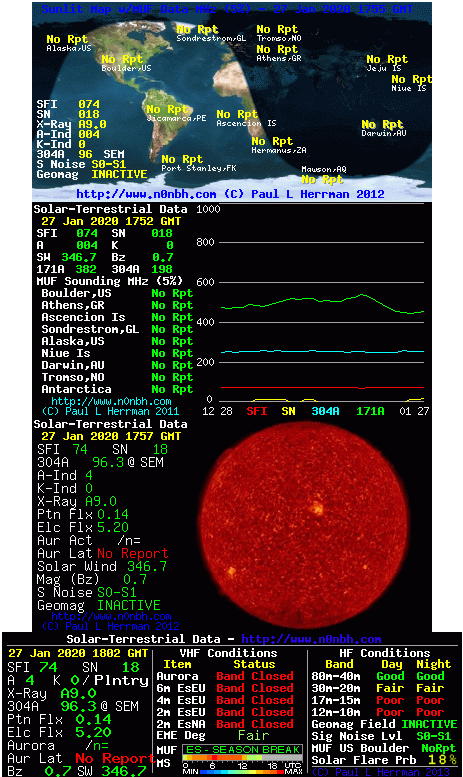 pu4yes's tweet photo. 18 sunspots, finally. https://t.co/SqxFr30Eg8