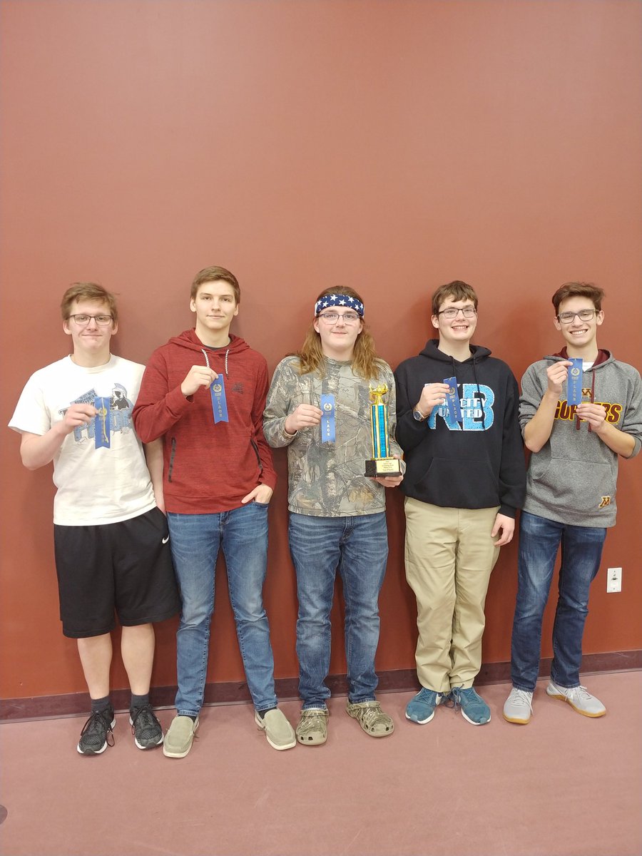 TedDoyle68's tweet photo. Another first place Titan knowledge bowl victory today, January 27, in Mankato out of 28 teams. Way to go Titans!!!! https://t.co/9QjdD4n02p