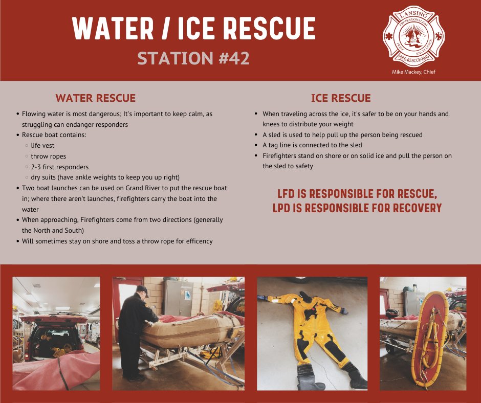 Learn the basics of what water and ice rescue looks like from the Lansing Fire Deparment: