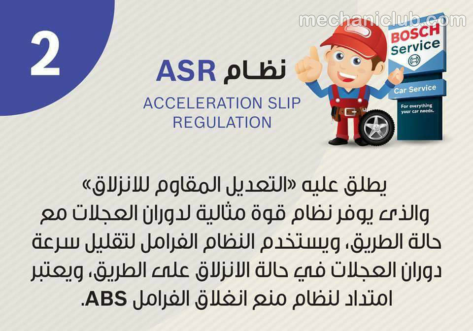 Jak používat ASR?
